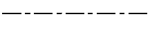 Centre lines