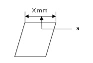 Continuous thin straight