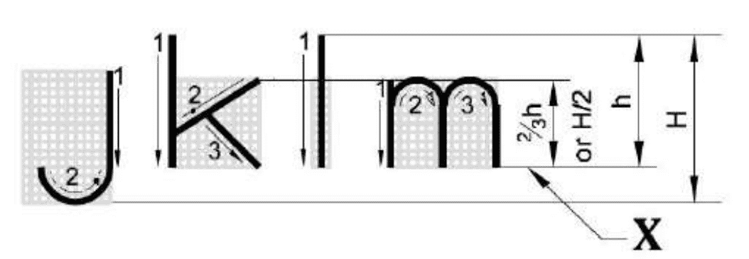 jklm