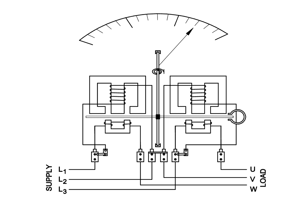Wattmeter