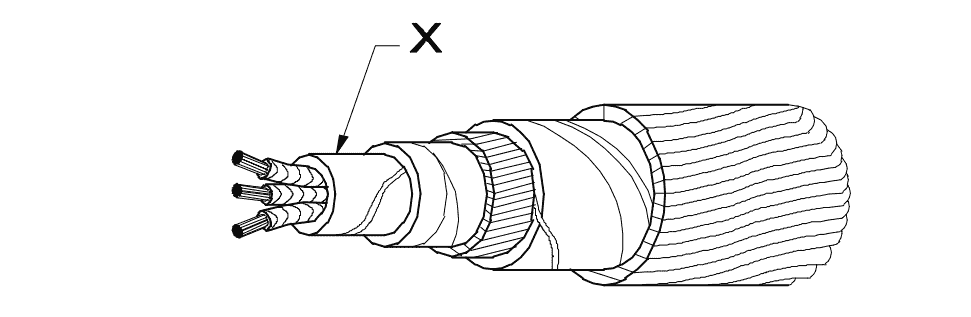 UG cables