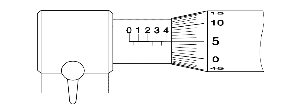 micrometer