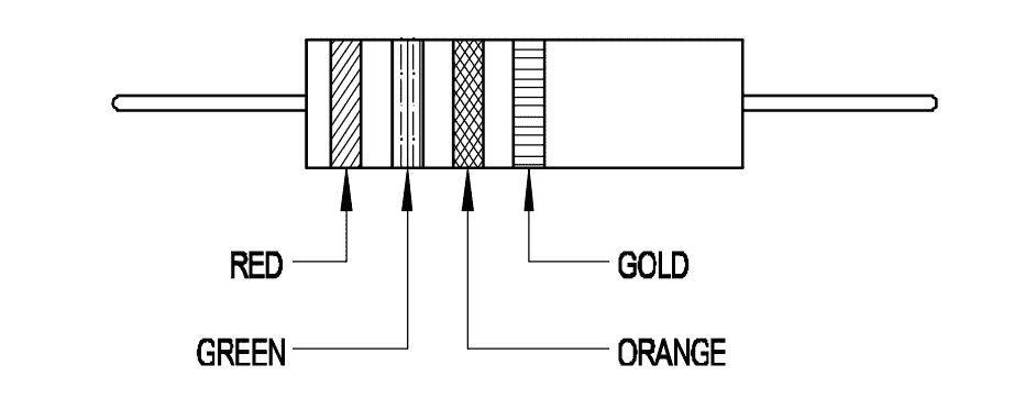 Resistor with color