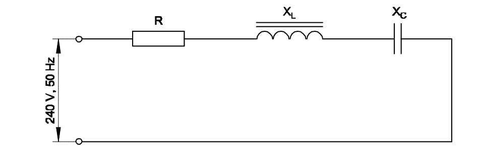 RLC circuit