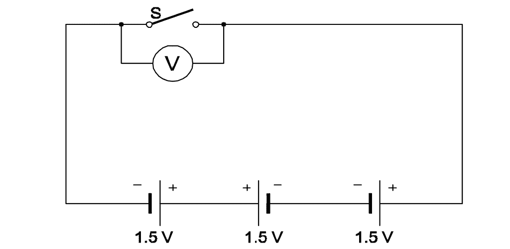 Cells connected in series