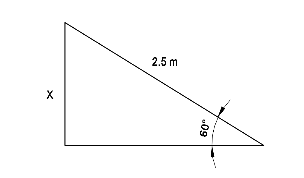 Triangle diagram