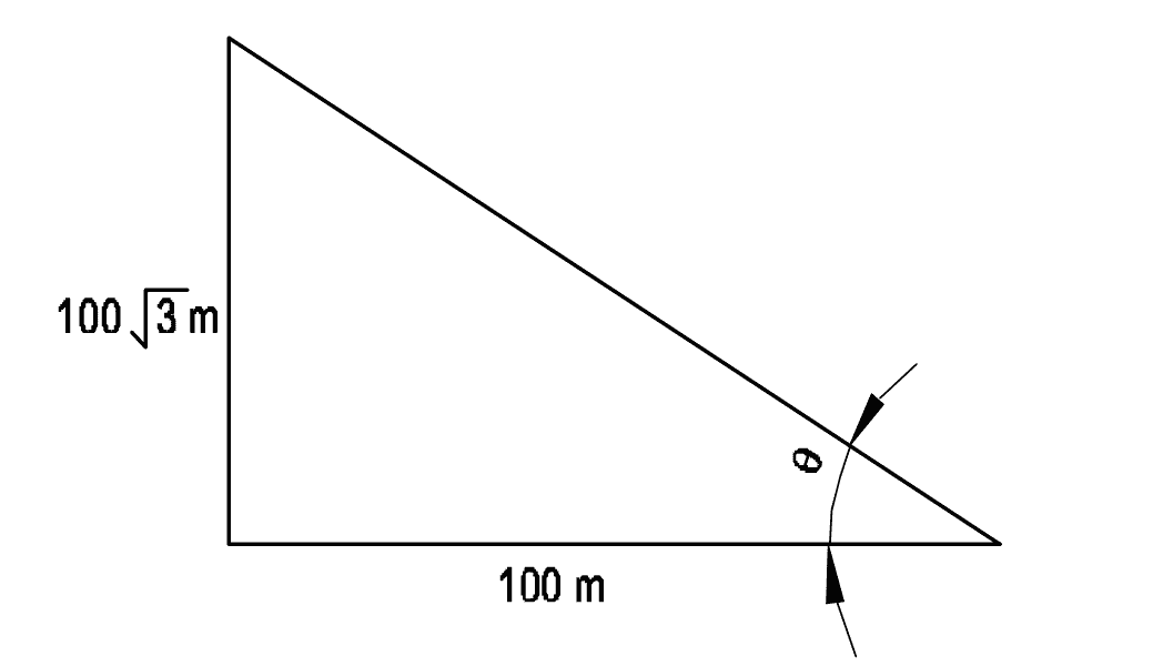 Diagram of a triangle