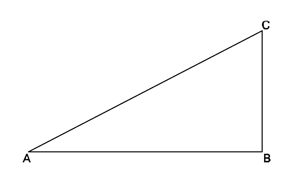 Triangle diagram