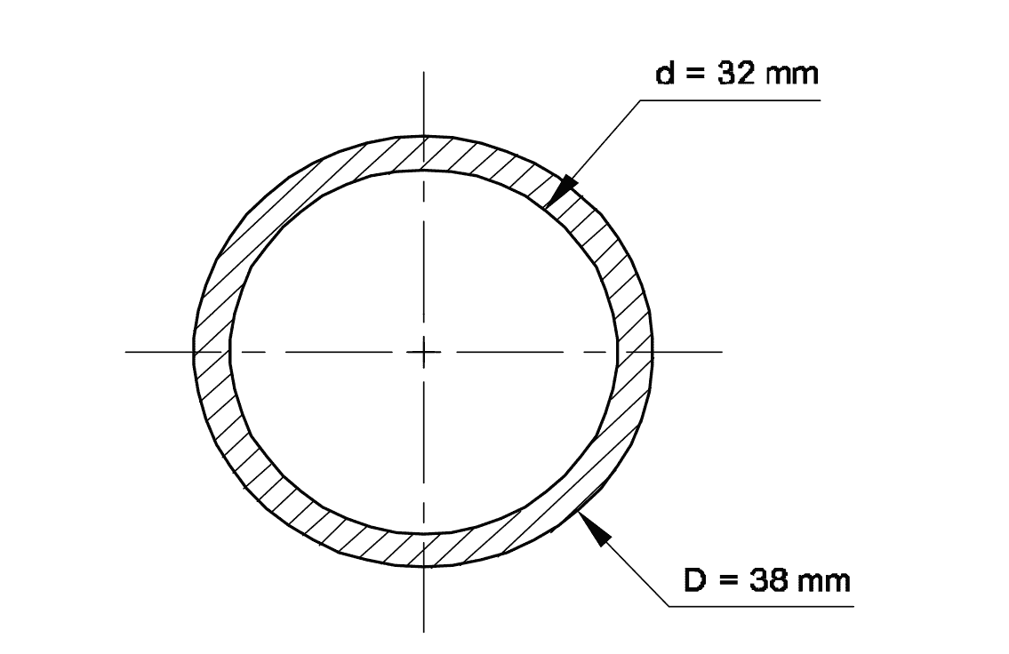 a circular ring