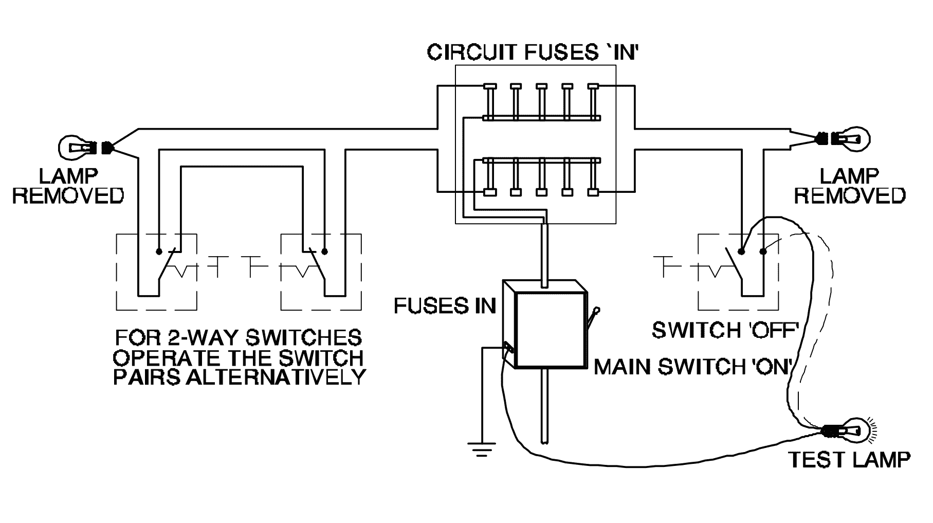 Domestic wiring