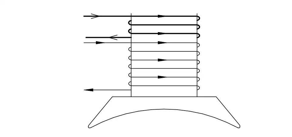 DC generator field diagram