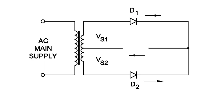 Full wave rectifier circuit