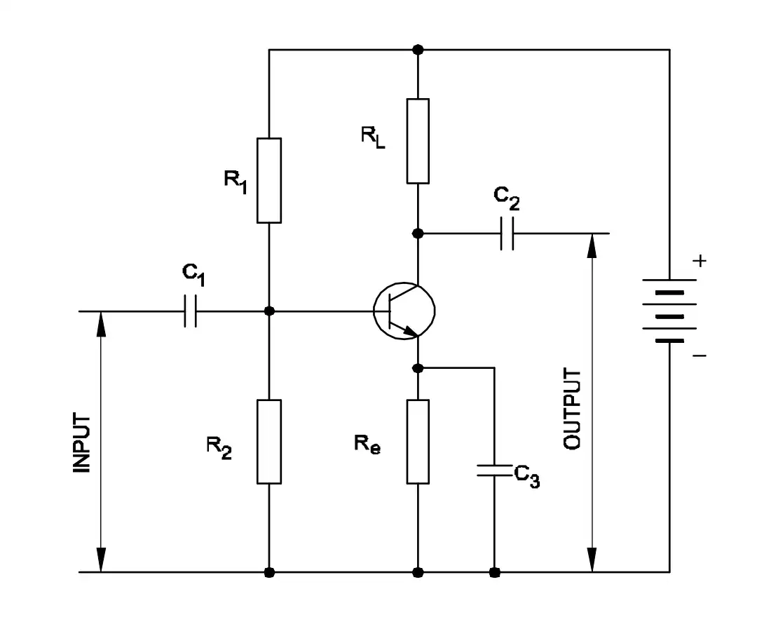 Amplifier type diagram