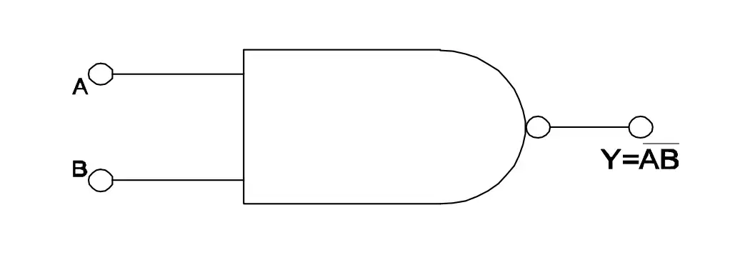 Logic gate symbol
